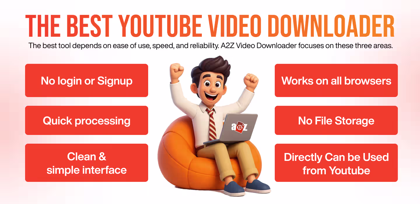 A2Z YouTube Video Downloader